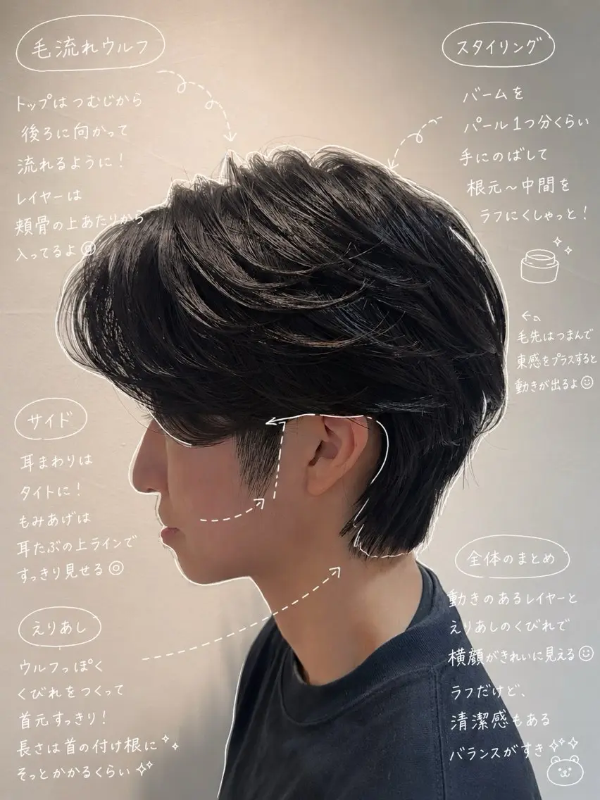 ミディアム パーマ メンズ カット パーマ トリートメント 【毛流れヘア】 人気No.1/ユウキのヘアスタイル