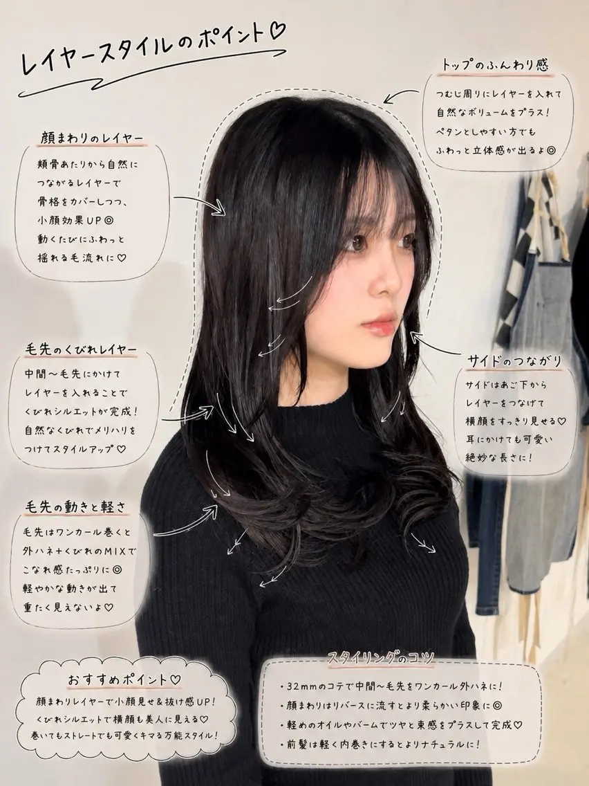 【🎊ミニモ限定✨】【レディース似合わせカット💇🏻♀️】の写真