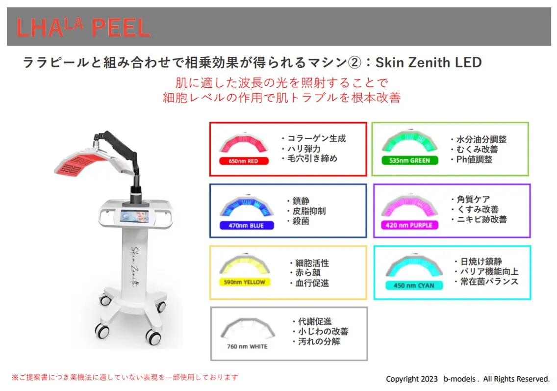 美肌・痩身・脱毛当日 予約◎ZENITHのエステ・リラクイメージ