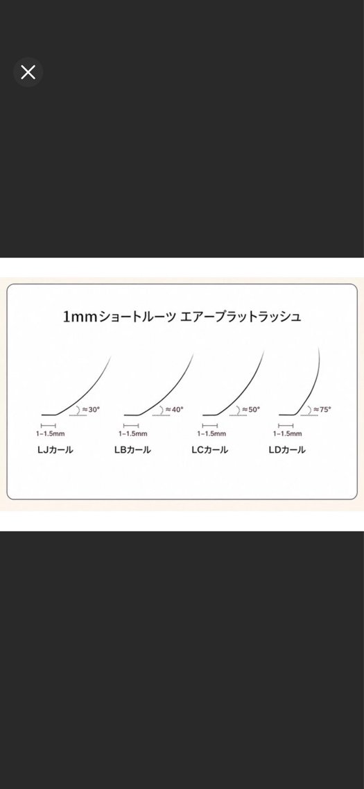 マツエク・マツパ MIKI アンドヘルシーLEDのマツエク・マツパデザイン