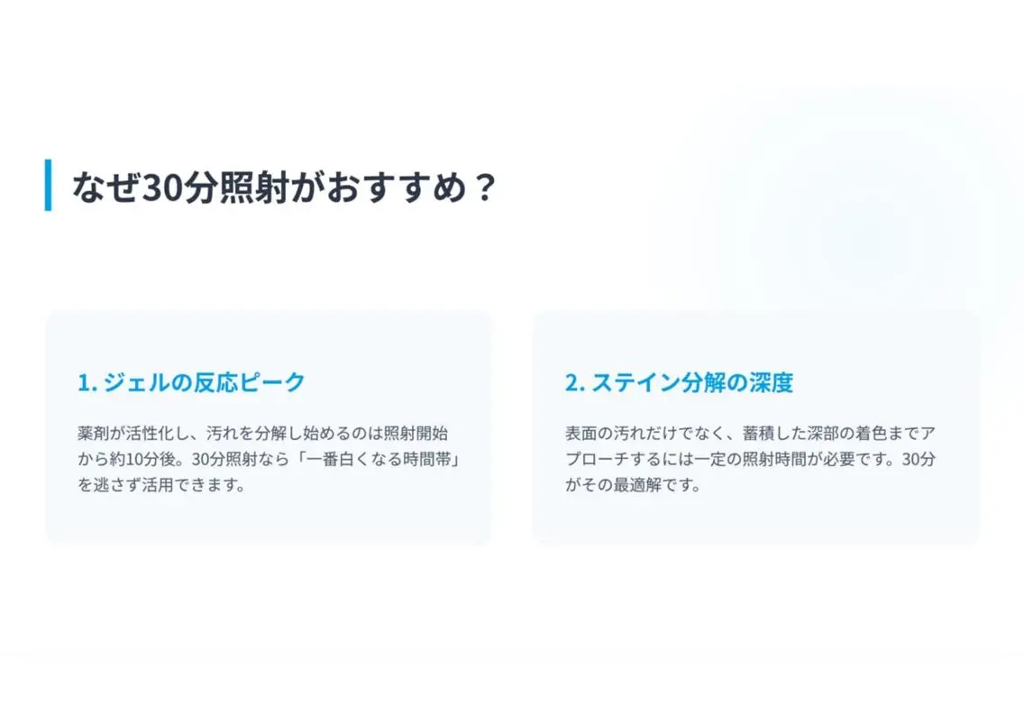 ホワイトニングサロン nico西葛西店のその他イメージ