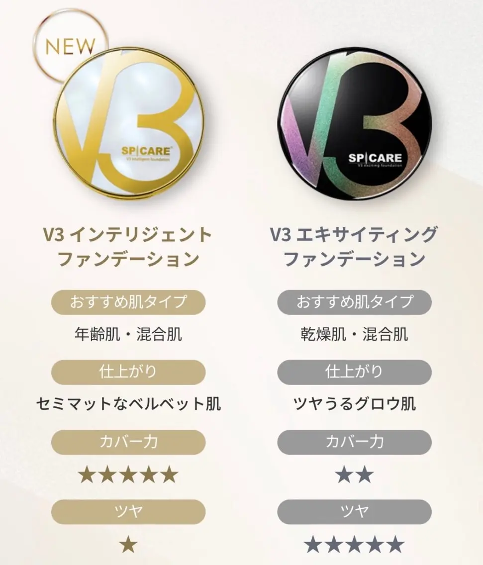 韓国🇰🇷価格 サロン_Nbibiの眉毛・アイブロウイメージ