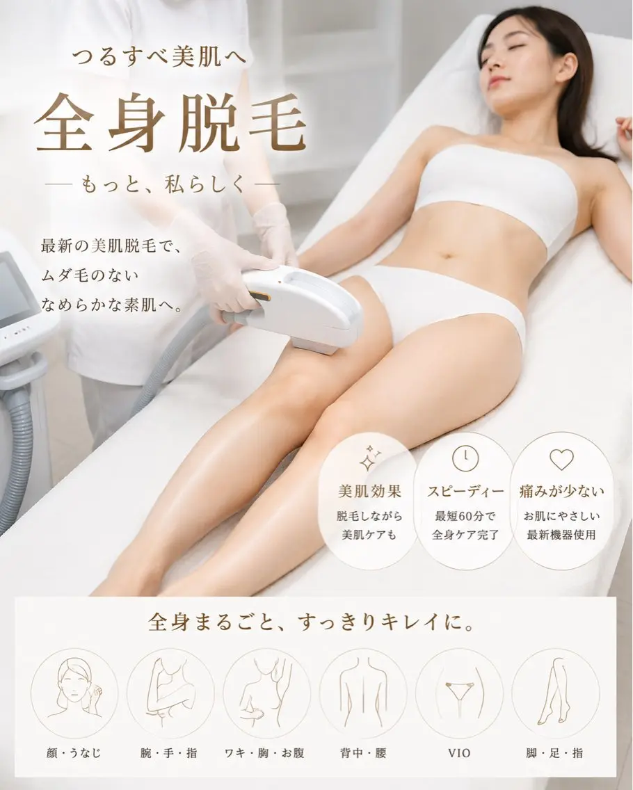 全身脱毛(顔VLO込み)の写真