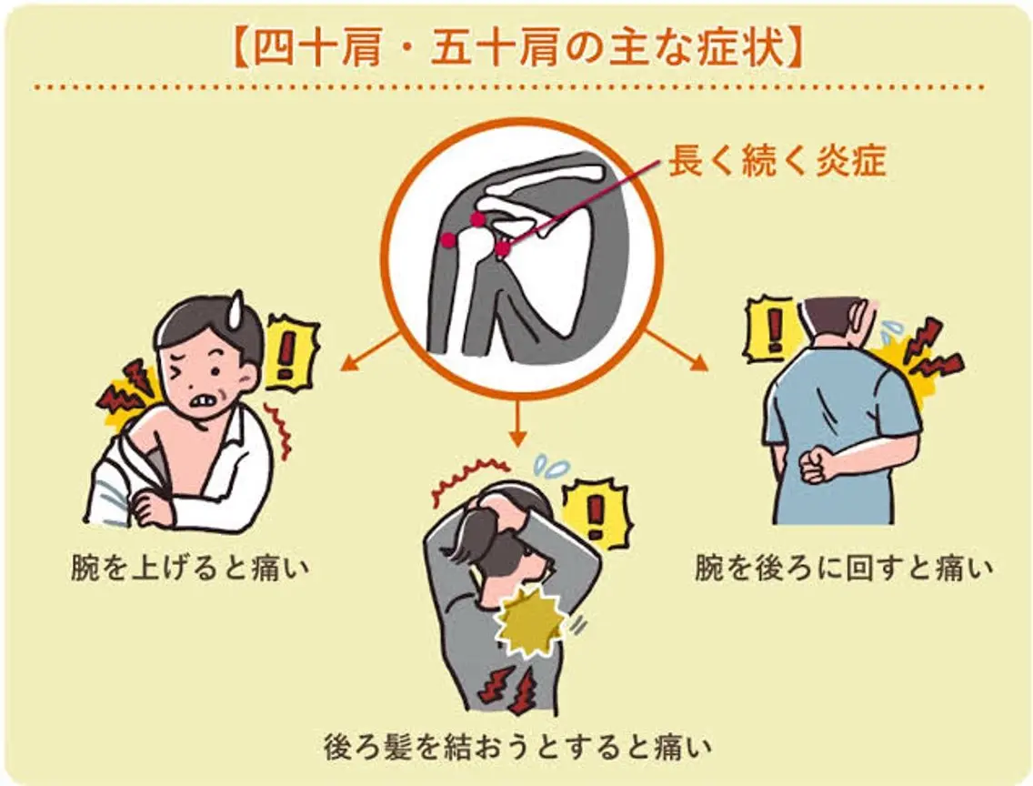 美整体サロン Regのエステ・リラクイメージ