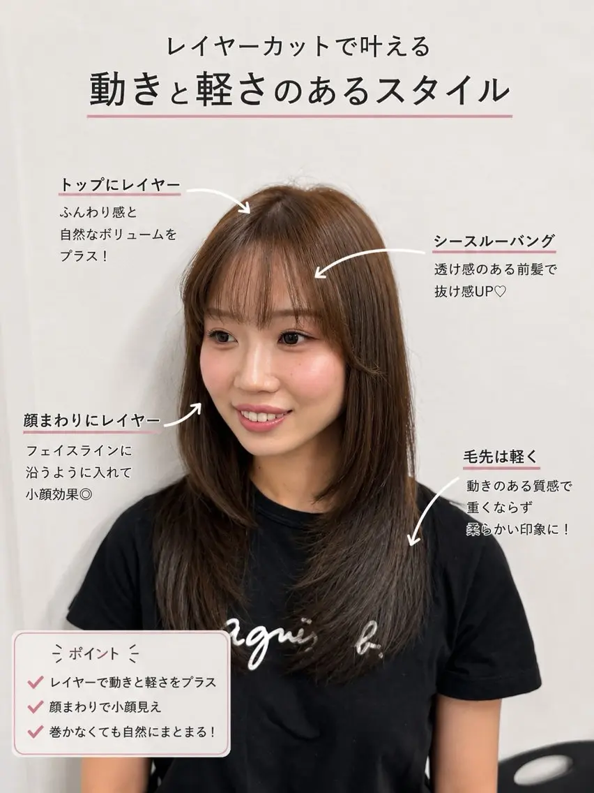 セミロング ヘアアレンジ 顔まわりレイヤー 韓国風ヘア レイヤーカット 透明感カラー♠️ TAKUMIのヘアスタイル