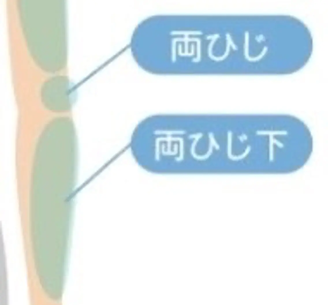 Open記念【メンズ脱毛/腕脱毛】長袖の間に腕脱毛で清潔感UP　　9900→6900の写真