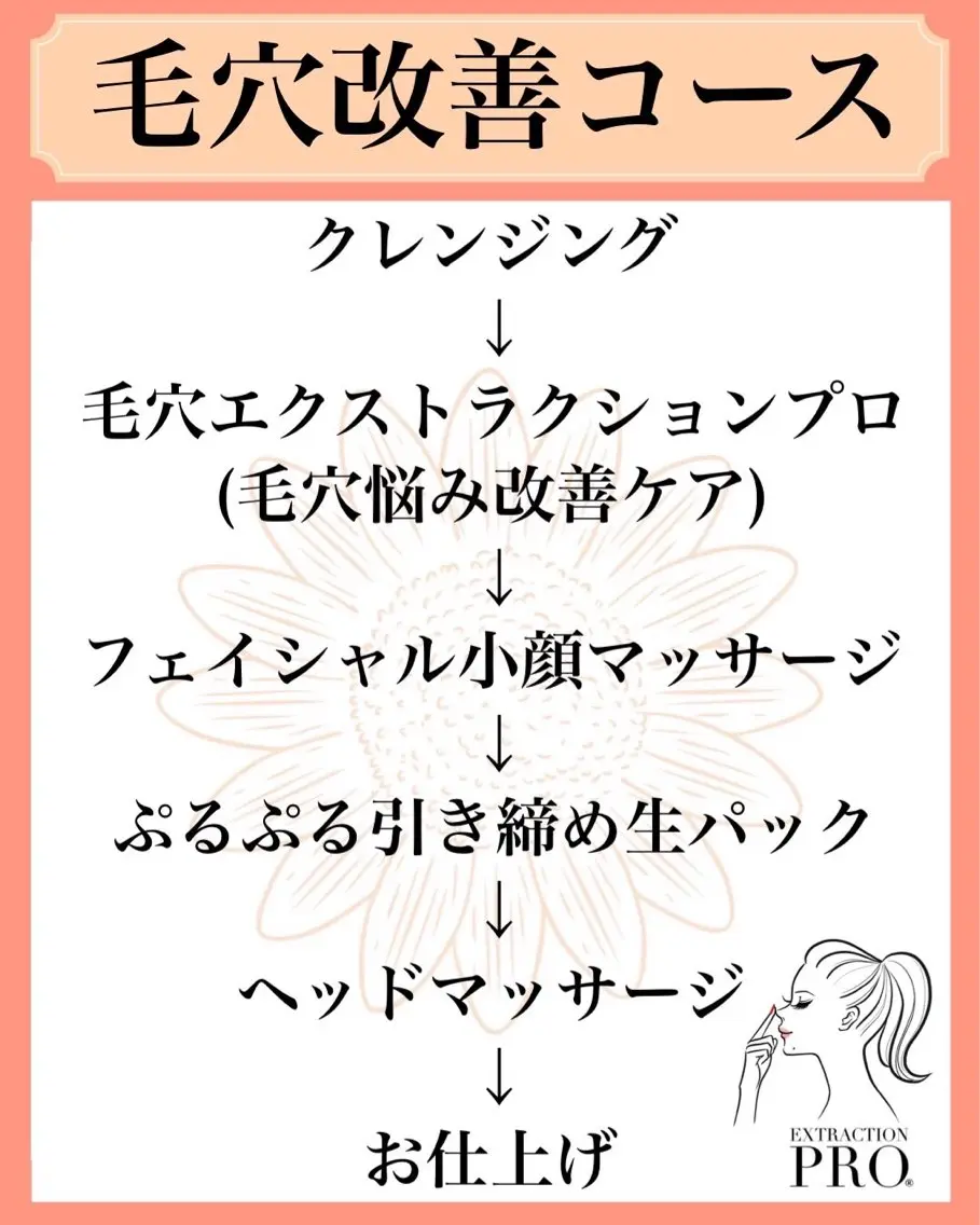 【結果重視】 毛穴専門店のエステ・リラクイメージ