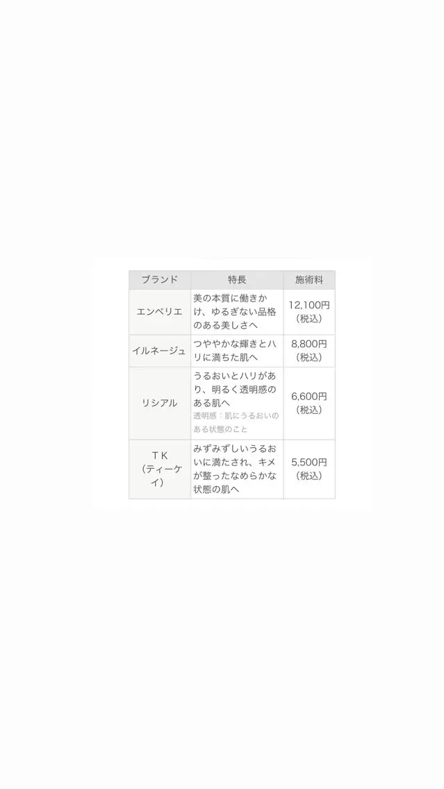 メナードサロン あやかのエステ・リラクイメージ