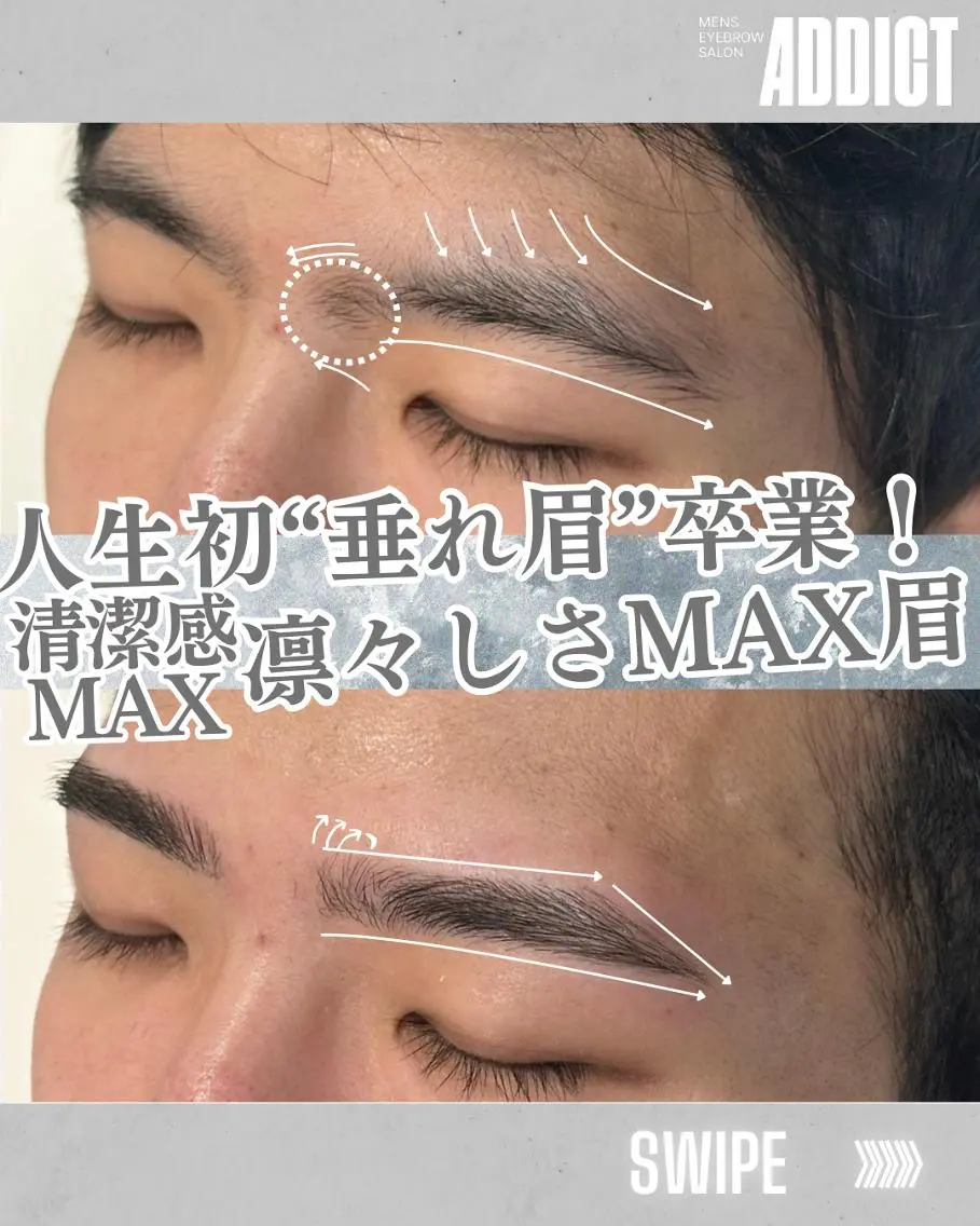 【口コミ限定】メンズ眉毛WAX+パーマの写真