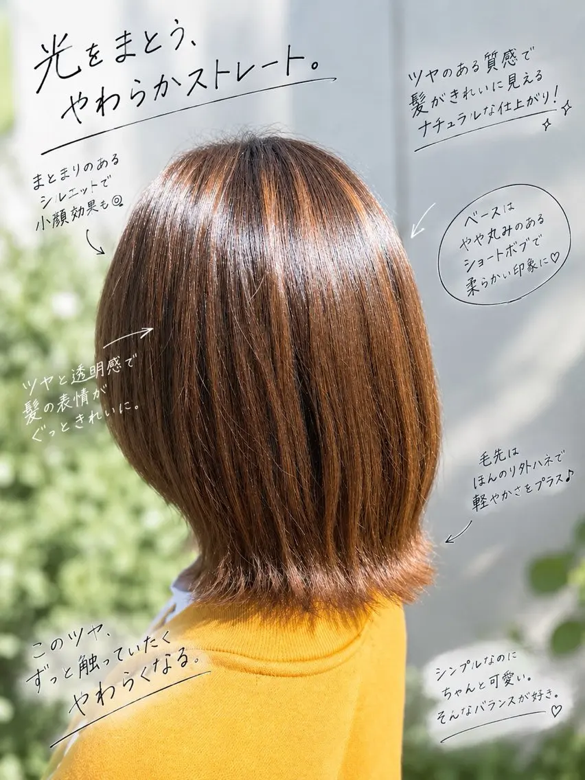 ミディアム カット ゆるふわパーマ 似合わせカットのヘアスタイル