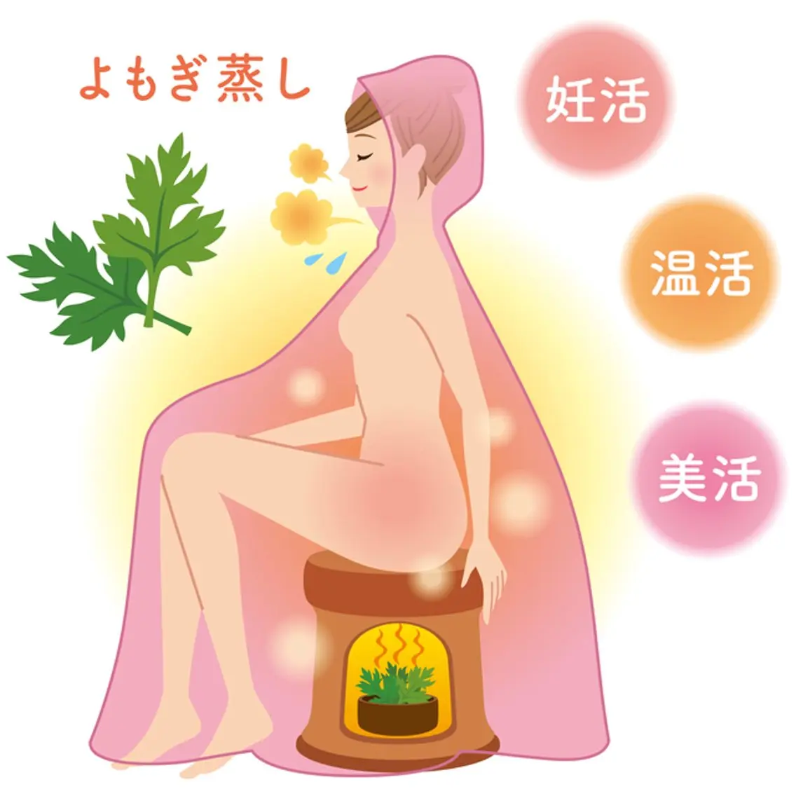 温活!!オーガニックよもぎ蒸し🌿の写真