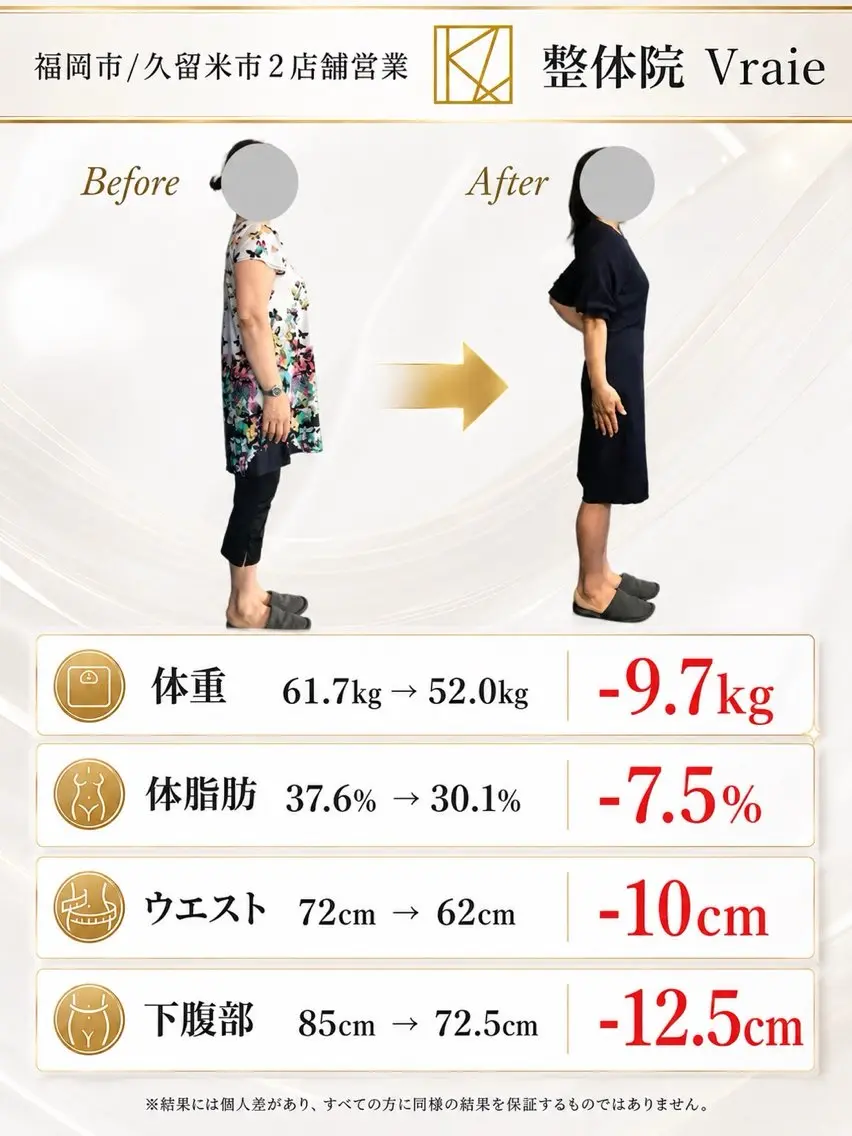 エステ ダイエット整体師 嶋田のエステ・リラクイメージ