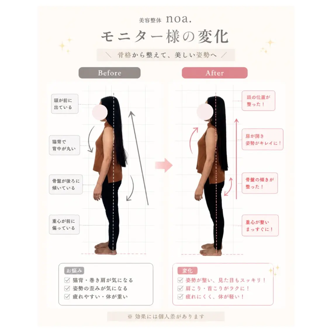 ばば まさみのエステ・リラクイメージ