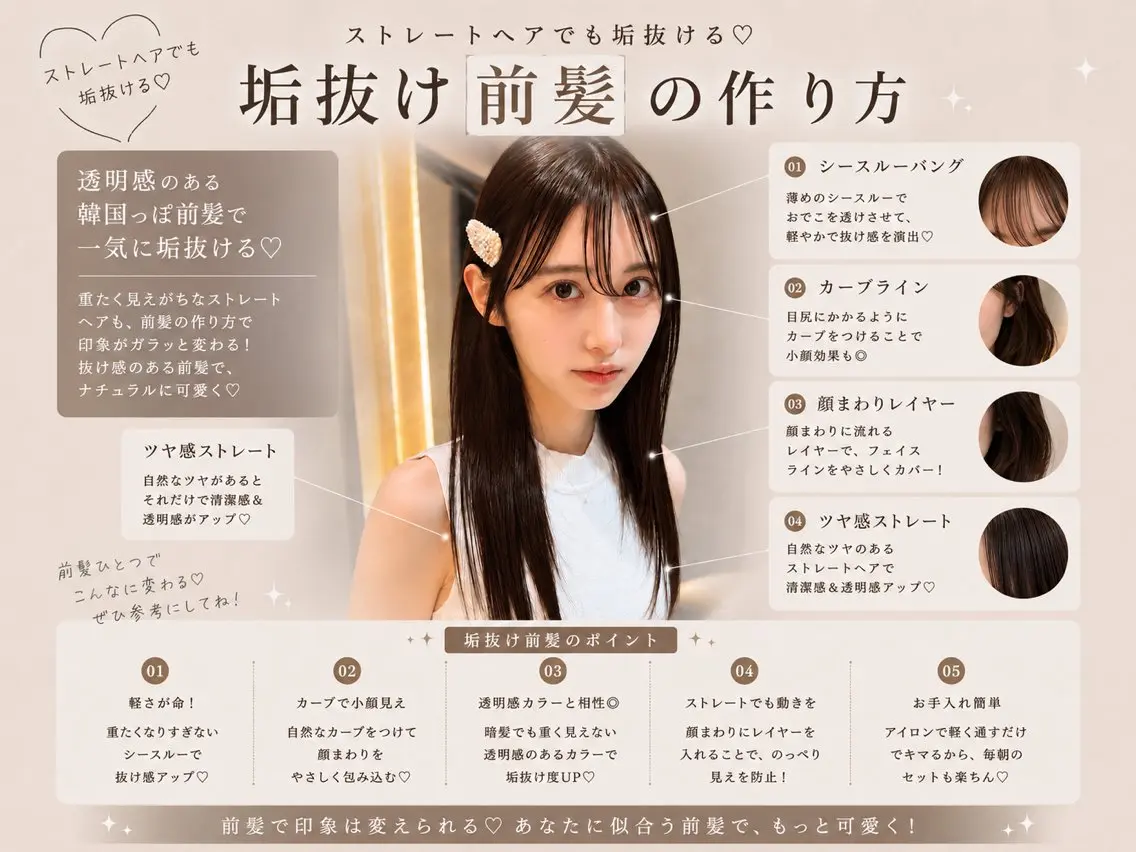 セミロング カット ヘアカラー トリートメント 縮毛矯正/仙台カラー 韓国ヘア/reiyaのヘアスタイル