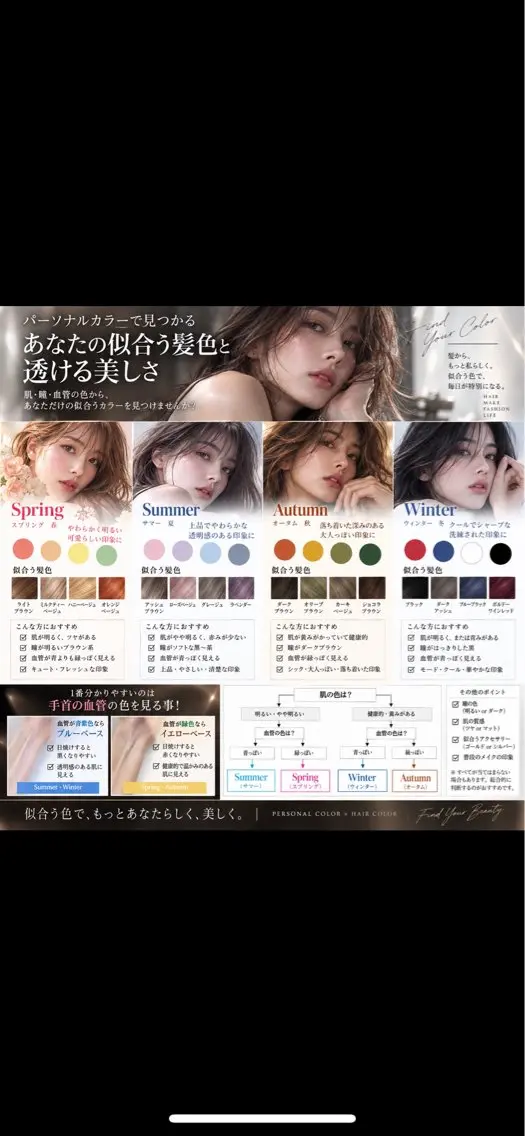 カット ヘアカラー トリートメント 髪質改善 石井良典のヘアスタイル