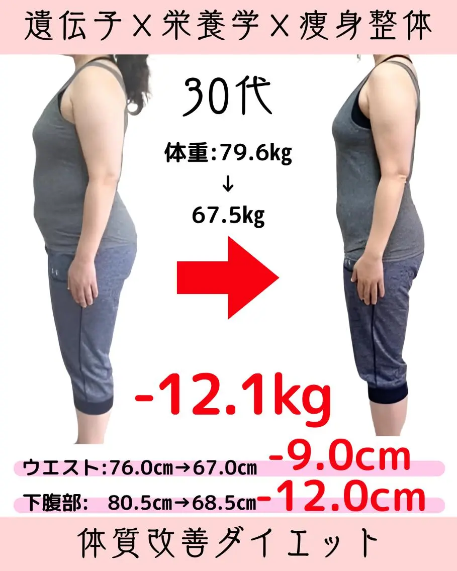 変わりたい方はこれ!!５月限定クーポン残2名！ダイエットカウンセリング⭐90分の写真