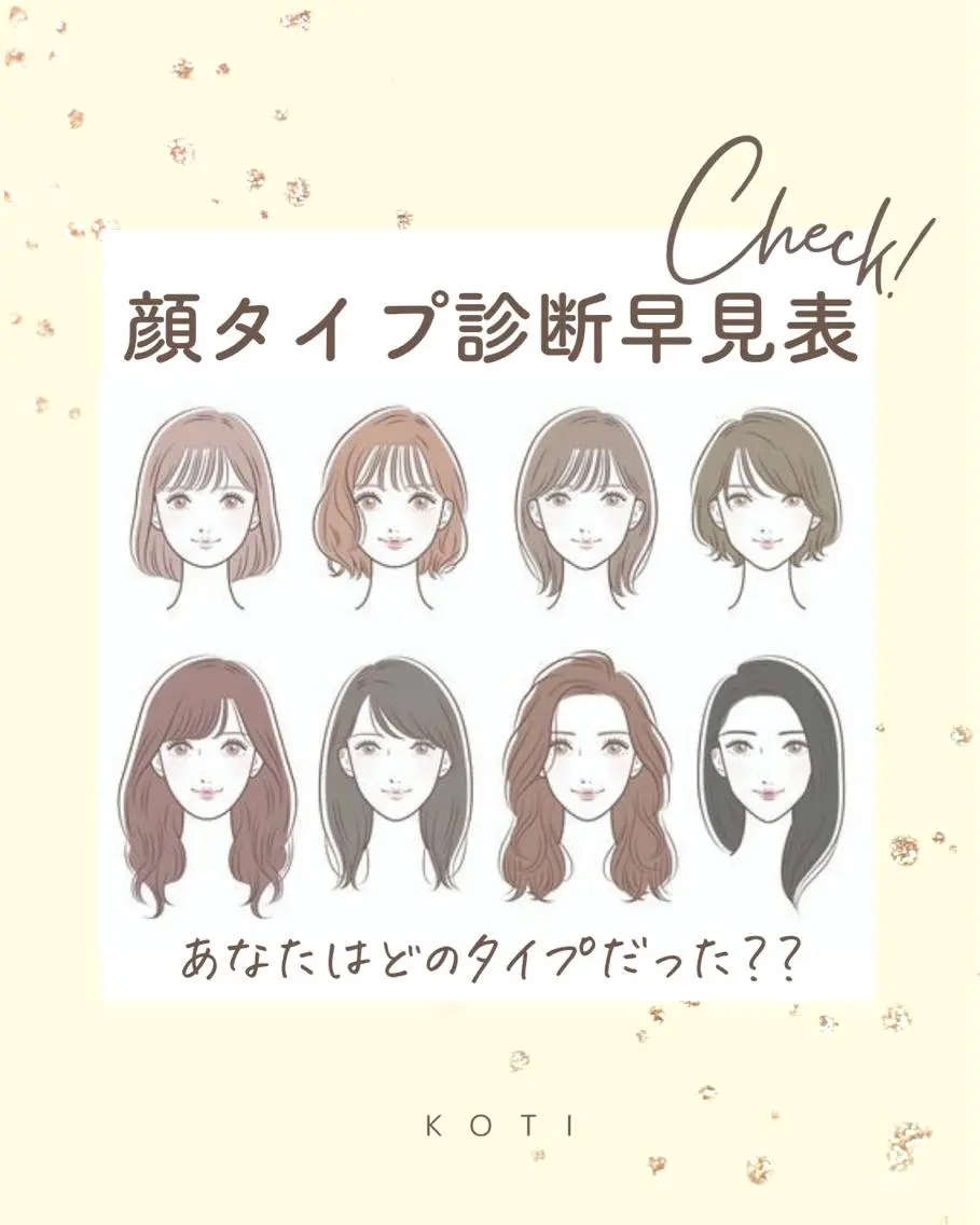 顔タイプ診断の写真