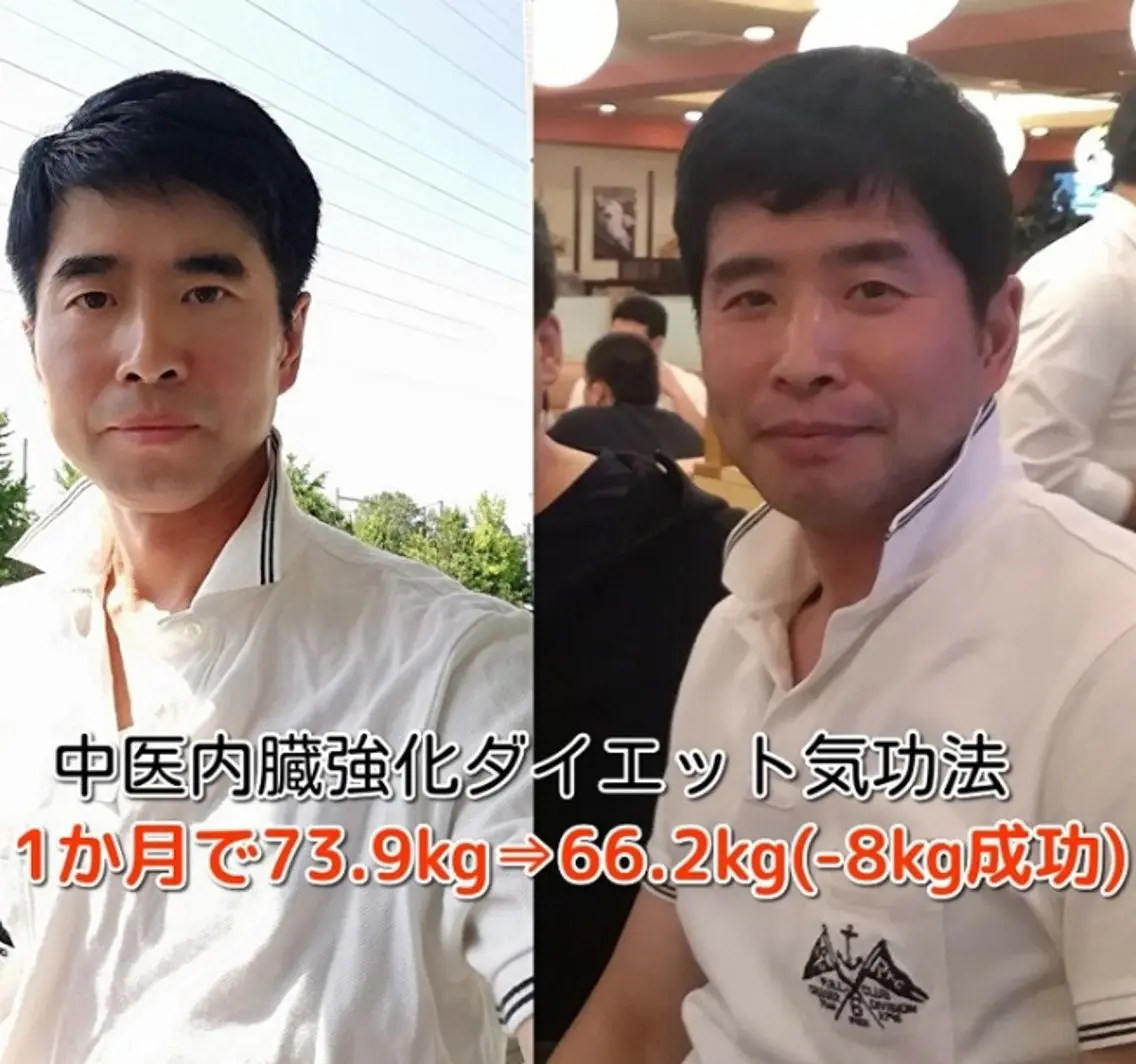 中医気功経絡法 宮医堂のエステ・リラクイメージ