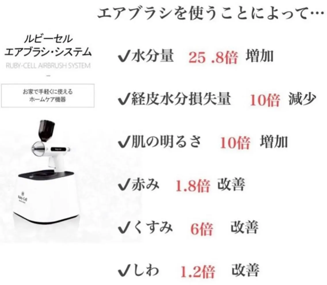 エステ リラク makana nail salonのエステ・リラクイメージ