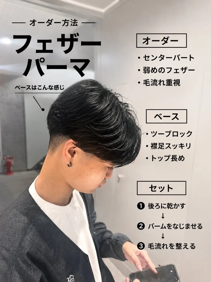 パーマ メンズ 💫メンズ特化💫 MIU/海外風のヘアスタイル