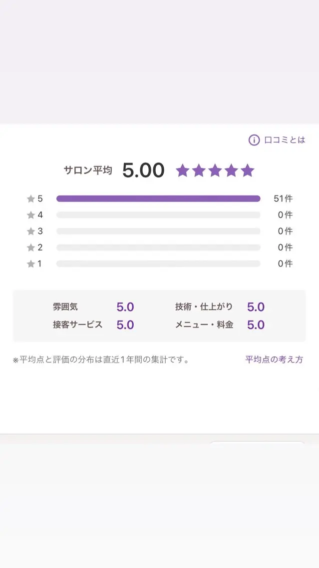 小顔矯正&美容整体 整え屋REDのエステ・リラクイメージ