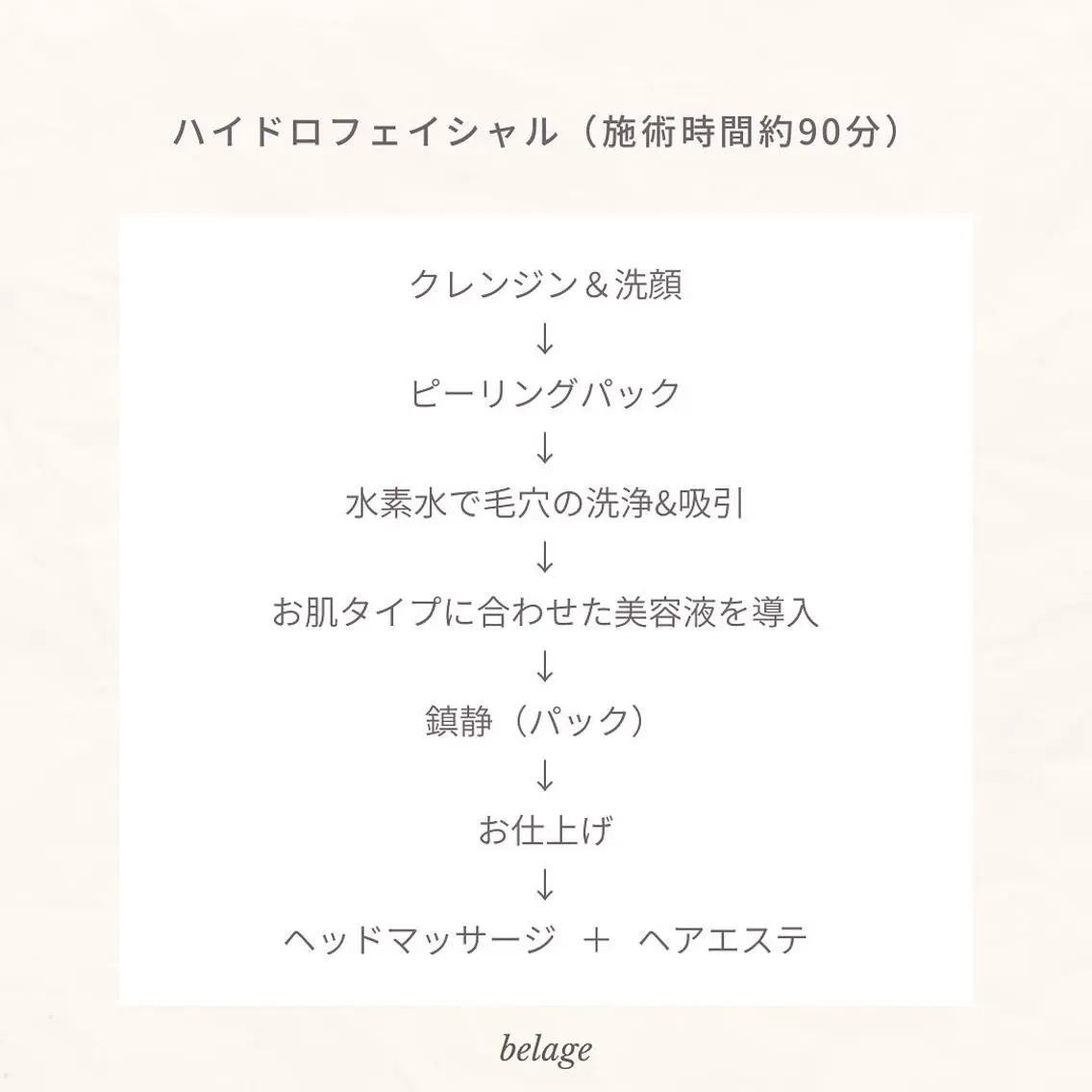 エステ ベラージュ【美背中・ 美尻・フェイシャル】のエステ・リラクイメージ