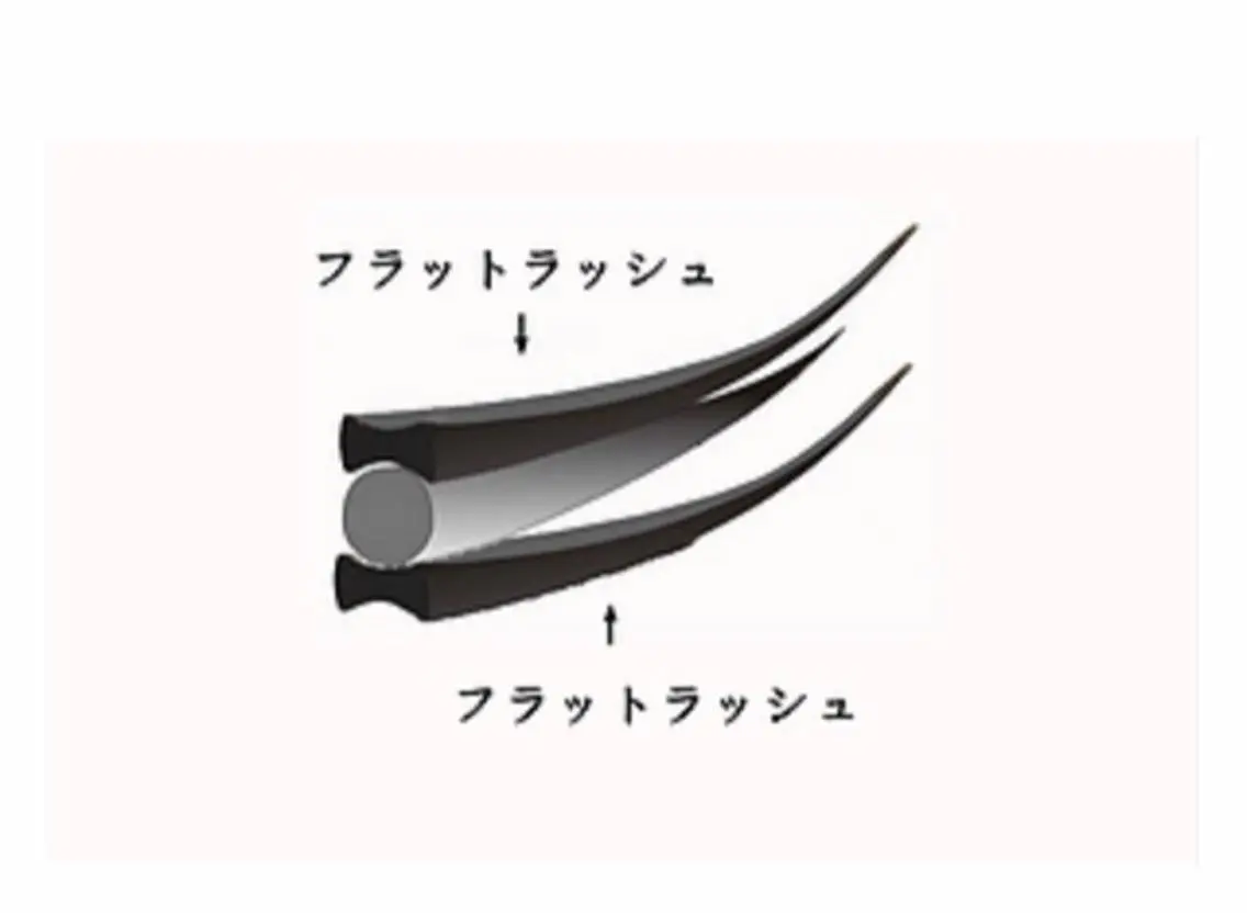 マツエク・マツパ バインドロック フラットラッシュ ボリュームラッシュ eyelash presh yukaのマツエク・マツパデザイン