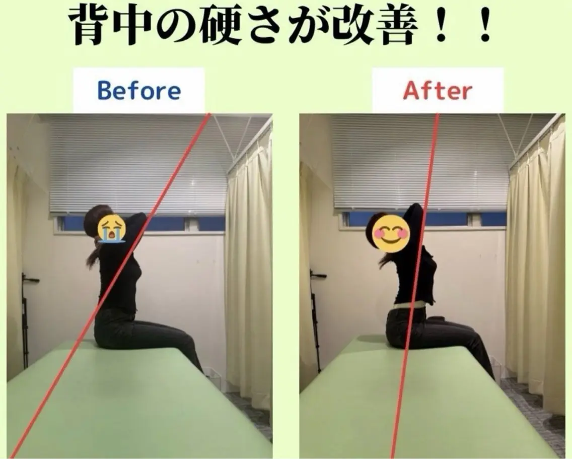 リラク NAORU整体 四条烏丸院 吉田のエステ・リラクイメージ
