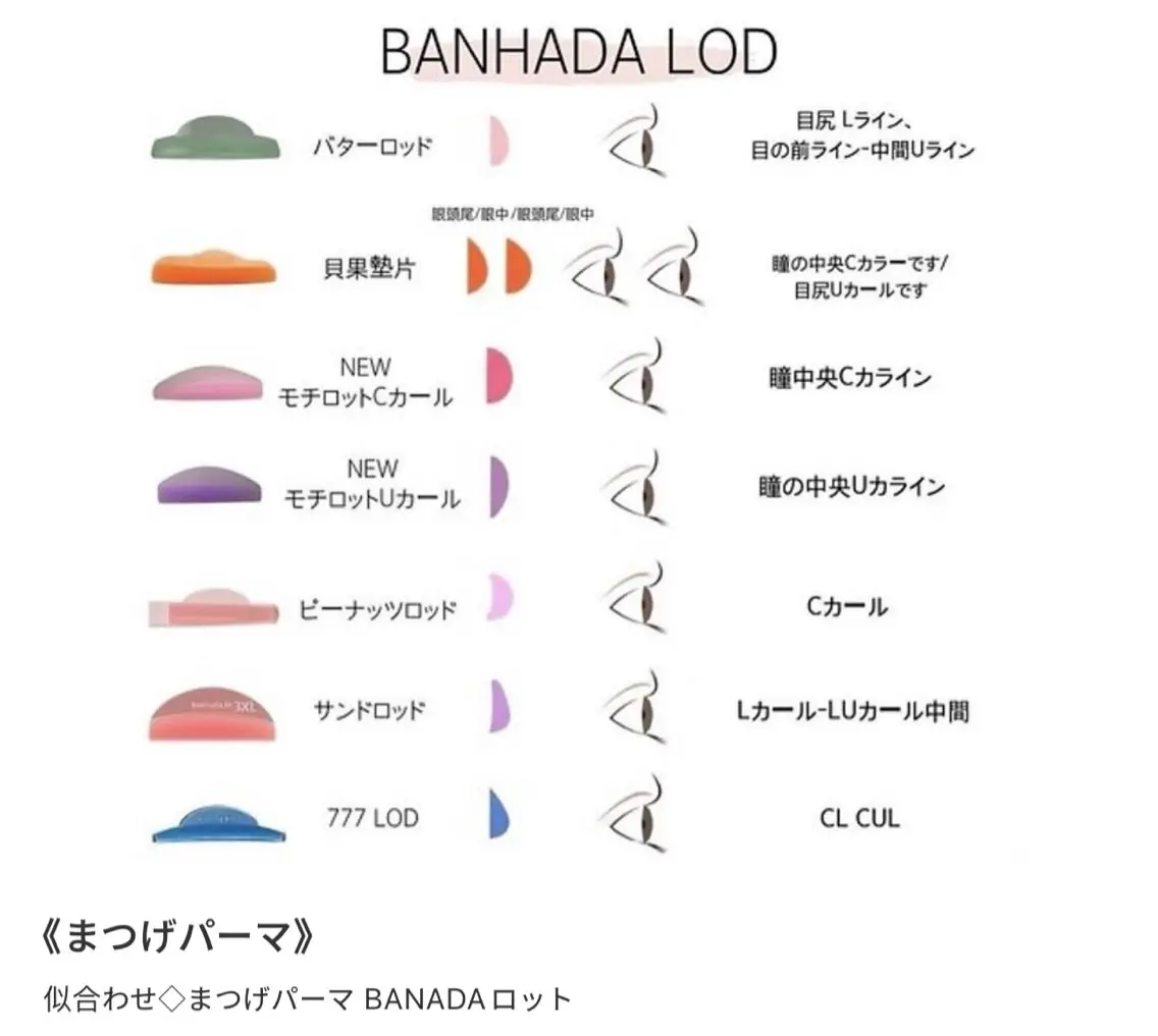 マツエク・マツパ I-VIEW マツエクのマツエク・マツパデザイン