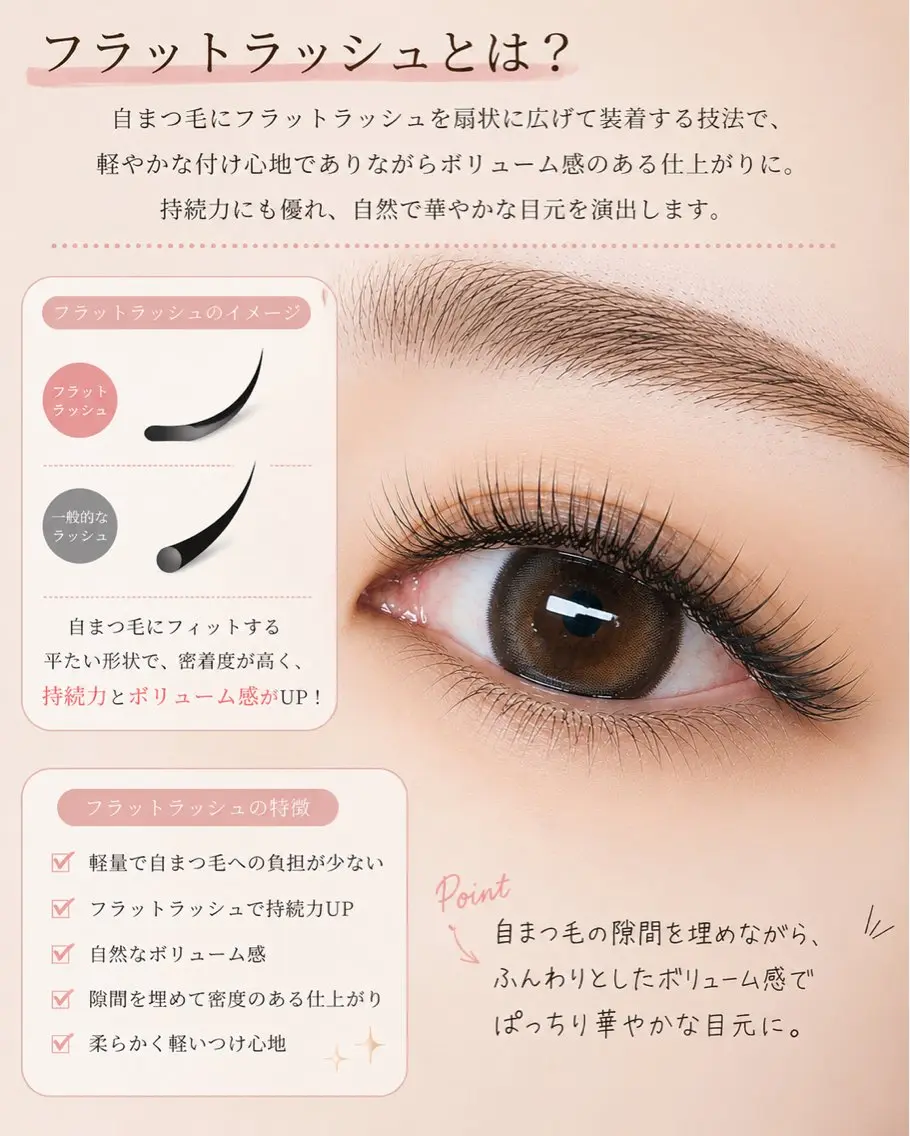 フラットラッシュ両目👀80本！！仕上げコーティング付き✨の写真