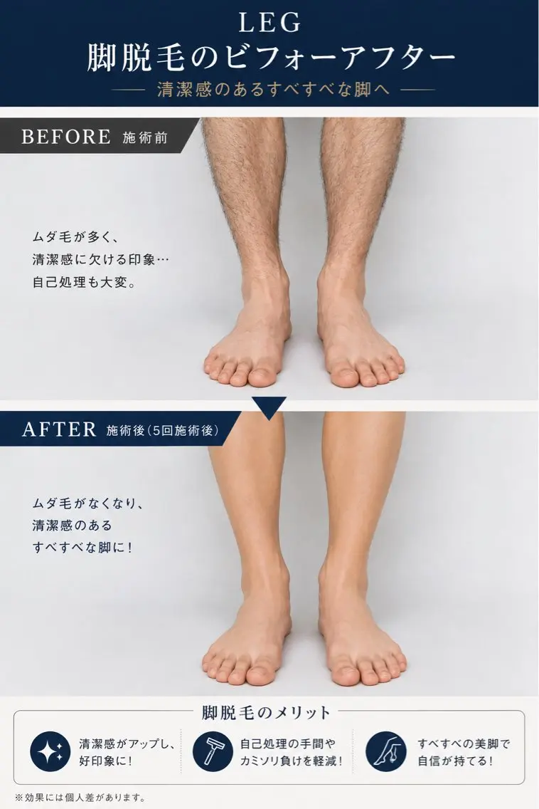 🔷メンズ　足(指​〜​膝下)の写真
