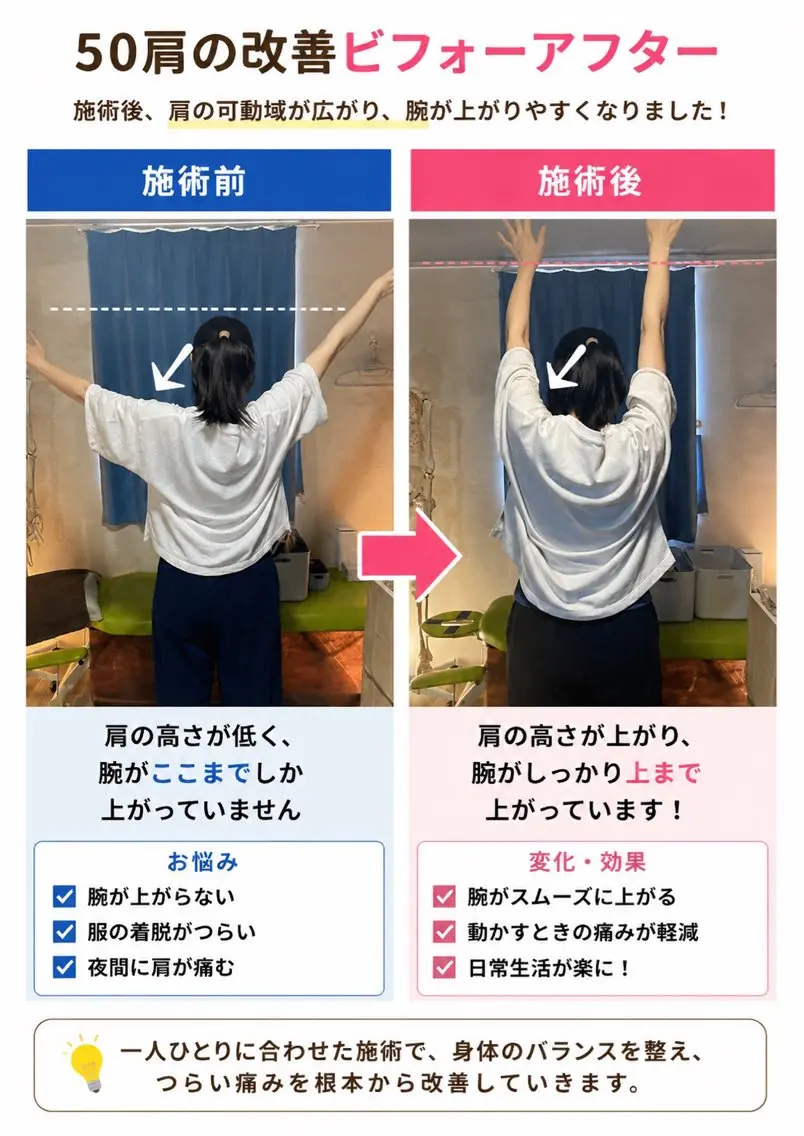 プライベート整体 サロン ひかりのエステ・リラクイメージ