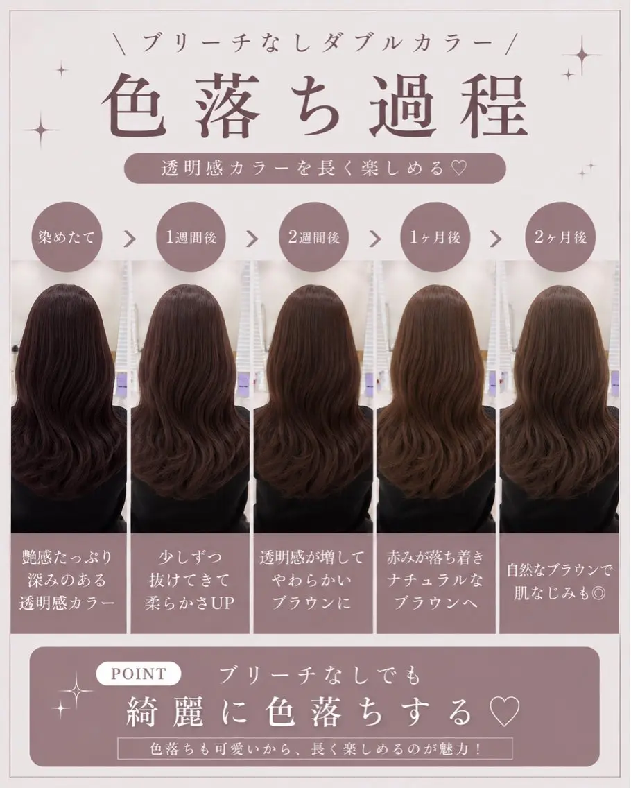 ロング ヘアカラー 透明感🤍×髪質改善 🫧Kaitoのヘアスタイル