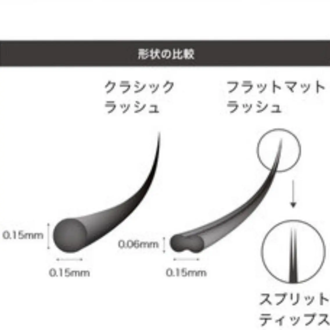 マツエク・マツパ フラットラッシュ Rouge ・ K  　のマツエク・マツパデザイン