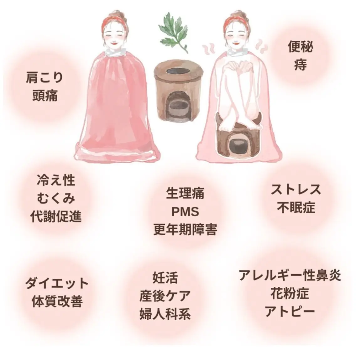 温活よもぎ蒸し40分🌱身体を温めると心も温まる♡生理痛/冷え性/デトックス/体質改善/不眠/肩こり/便秘/体臭/更年期の写真