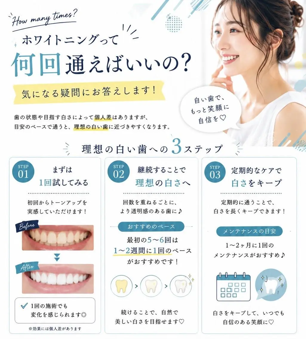 エステ リラク ホワイトニング ショップ船橋2号店のエステ・リラクイメージ
