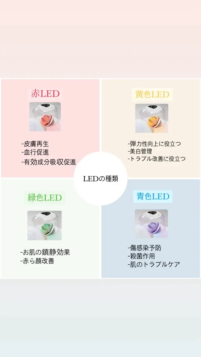 エステ 【韓国肌管理・脱毛】 クレセントのその他イメージ