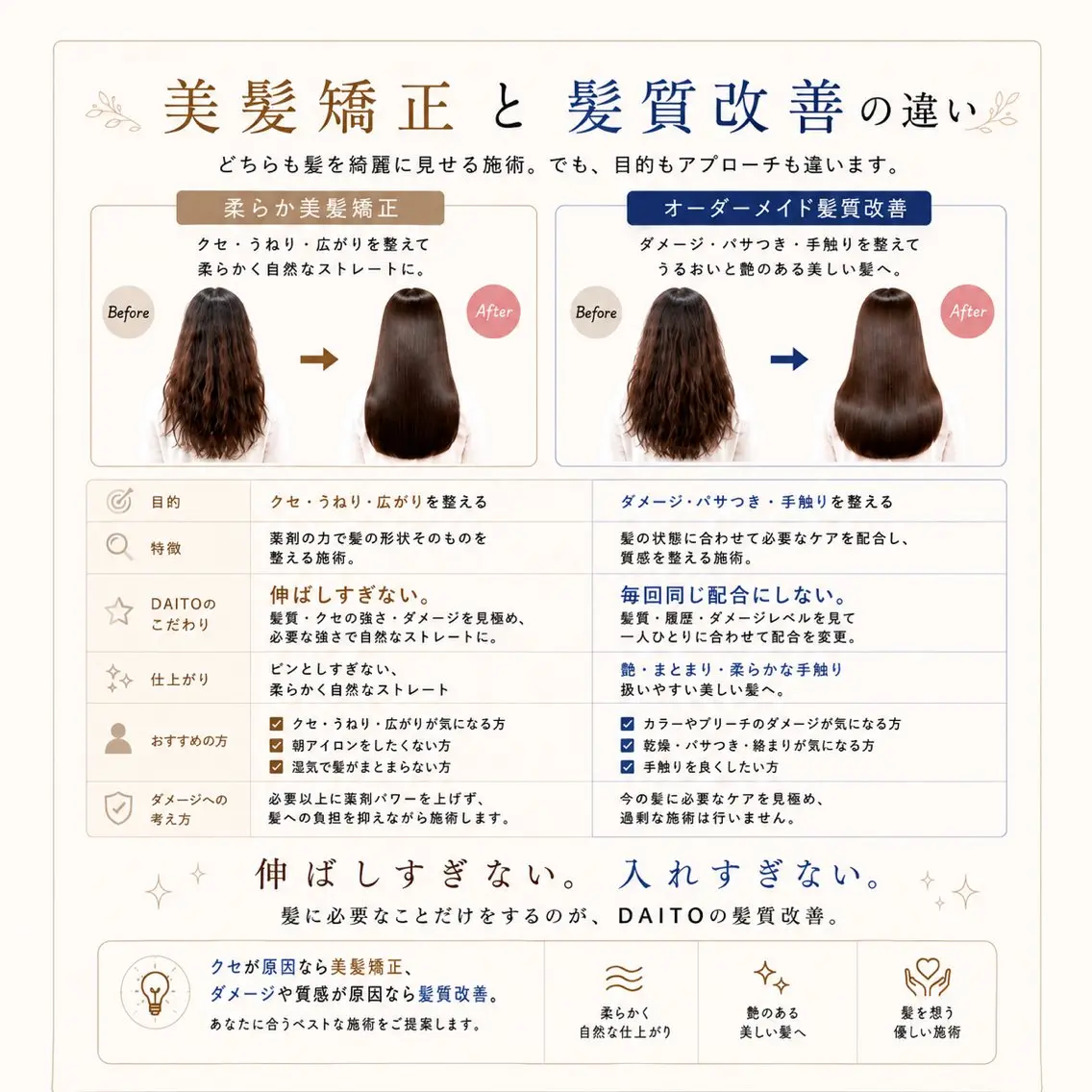 ロング 髪質改善 縮毛矯正 カット 縮毛矯正 トリートメント 柔らか美髪矯正 髪質改善 DAITOのヘアスタイル