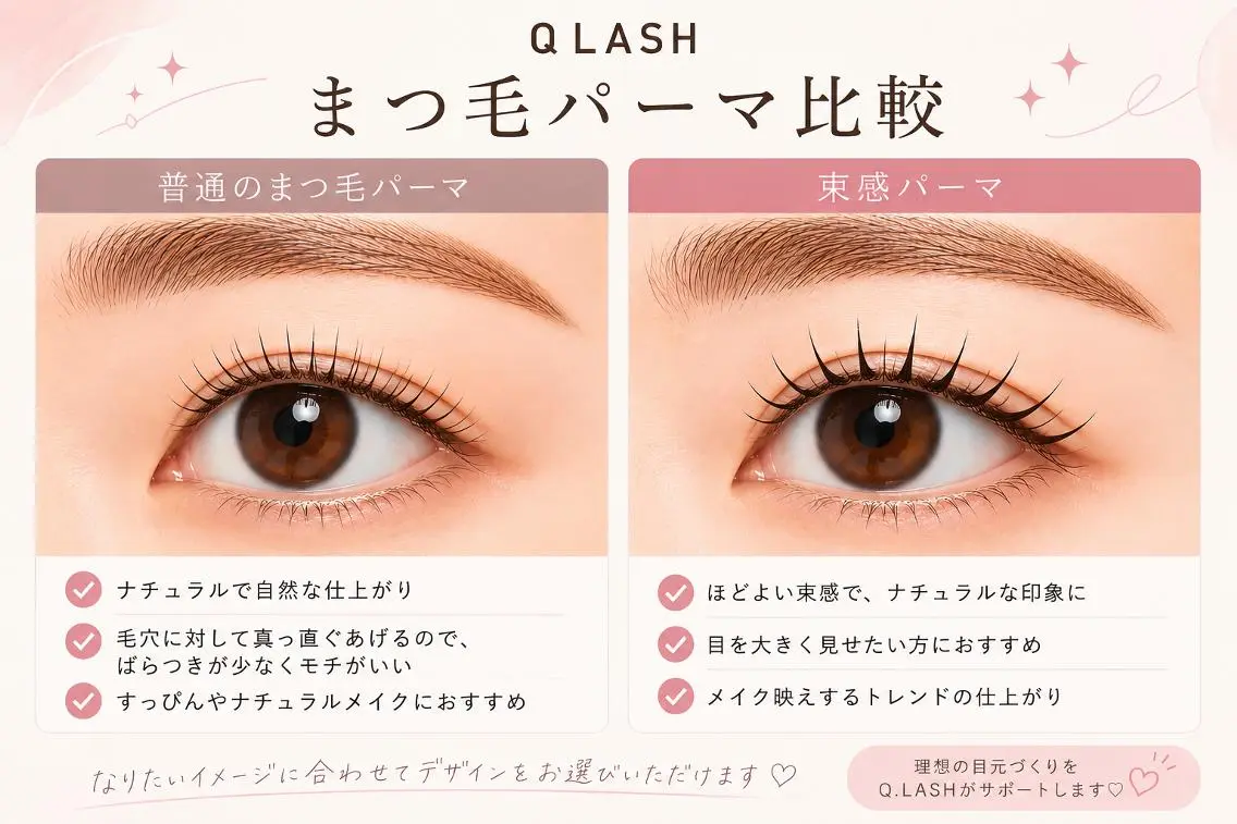 マツエク・マツパ マツパ Q-LASH アカデミーサロン池袋のマツエク・マツパデザイン