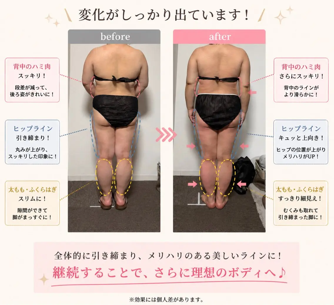 エステ リラク Venus Body salonのエステ・リラクイメージ