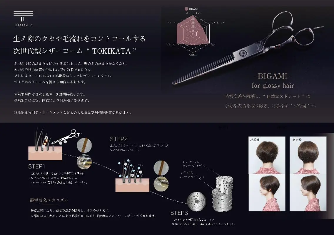 生えクセ矯正⭐前髪カット+TOKIKATA　　3300円の写真