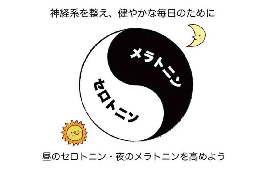 自律神経特化型整体💆🏻の写真