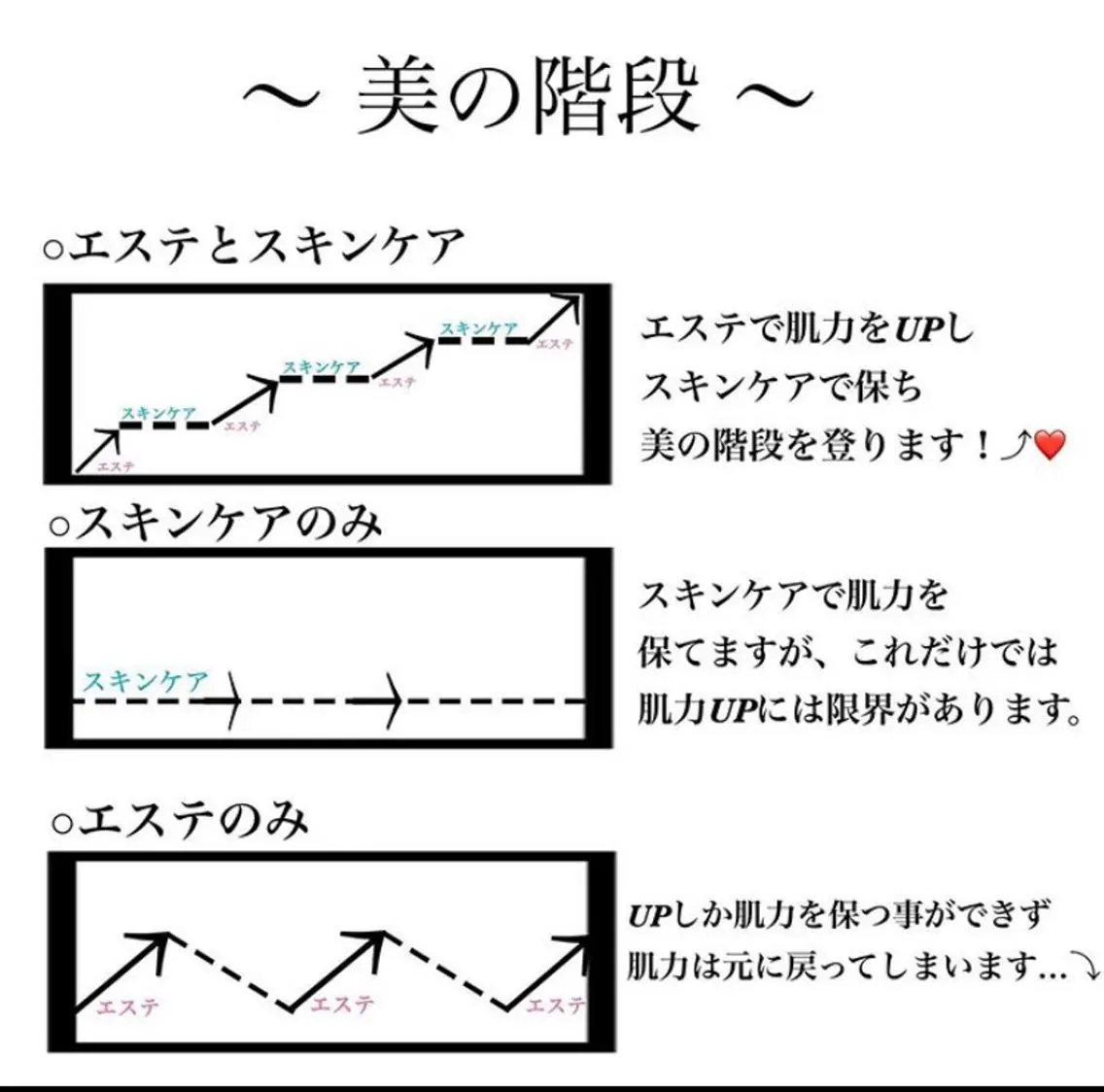 saya Mのエステ・リラクイメージ