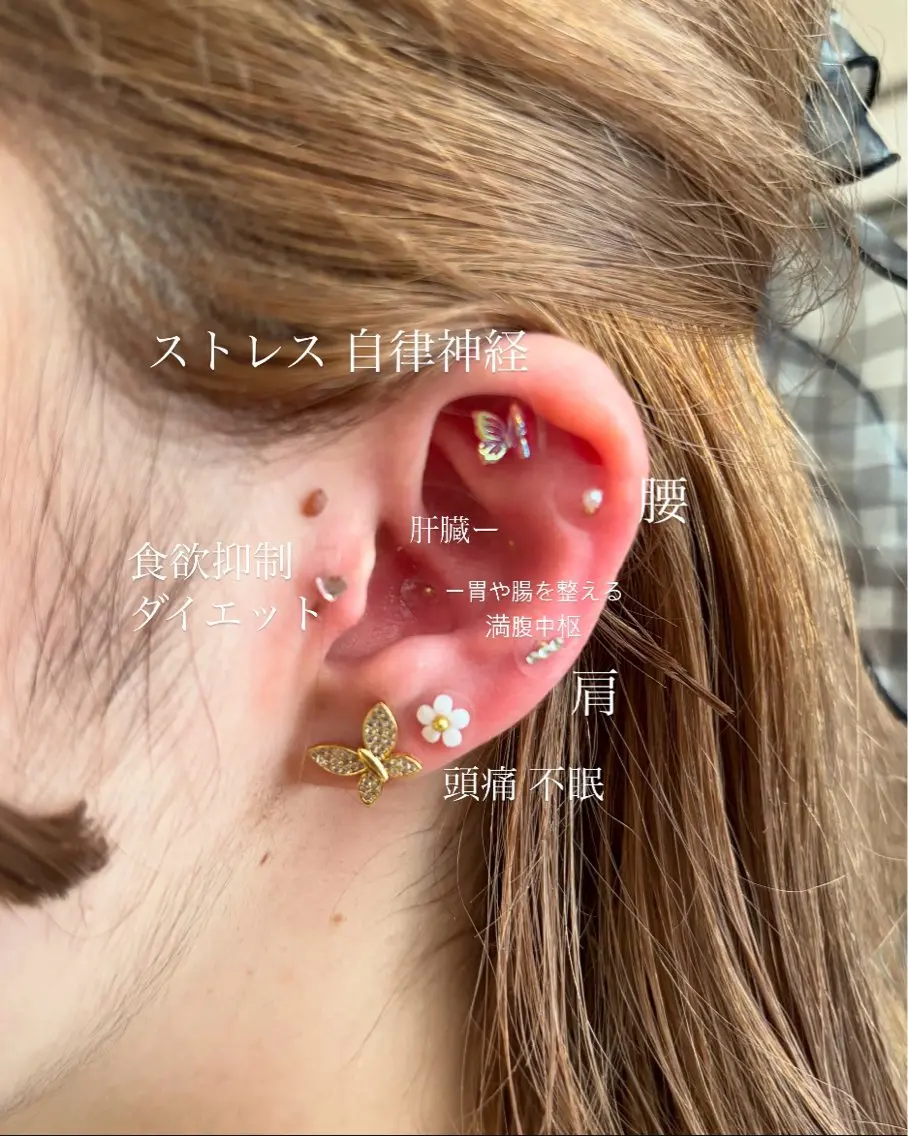 リラク 耳ツボジュエリー💎 333👂のエステ・リラクイメージ