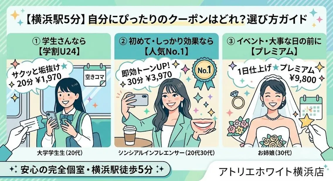 個室ホワイトニング アトリエ横浜店のその他イメージ