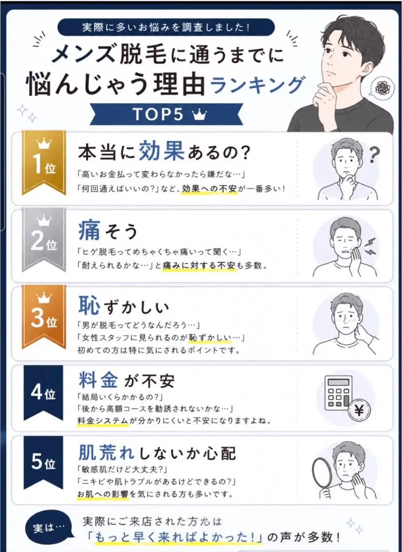 メンズ 脱毛 Neosalon ネオサロンのエステ・リラクイメージ