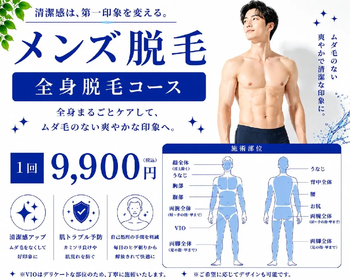 (2番人気🌟)メンズ全身脱毛(顔・VIO含む)の写真