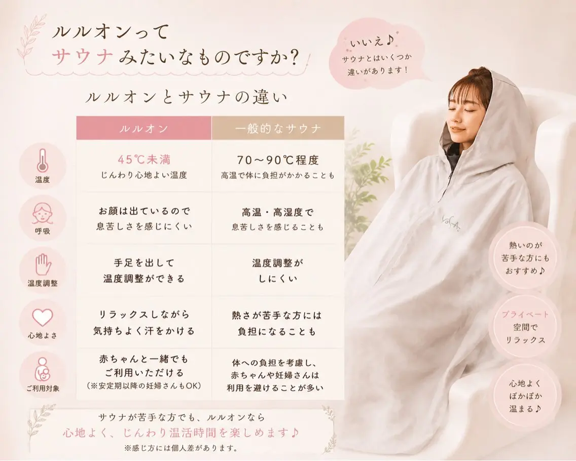 エステ リラク YOSAPARK Leapのエステ・リラクイメージ