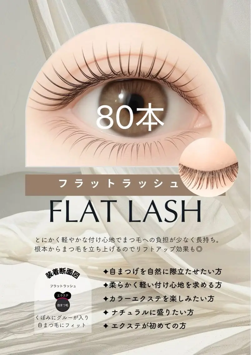 LEDフラット80本の写真