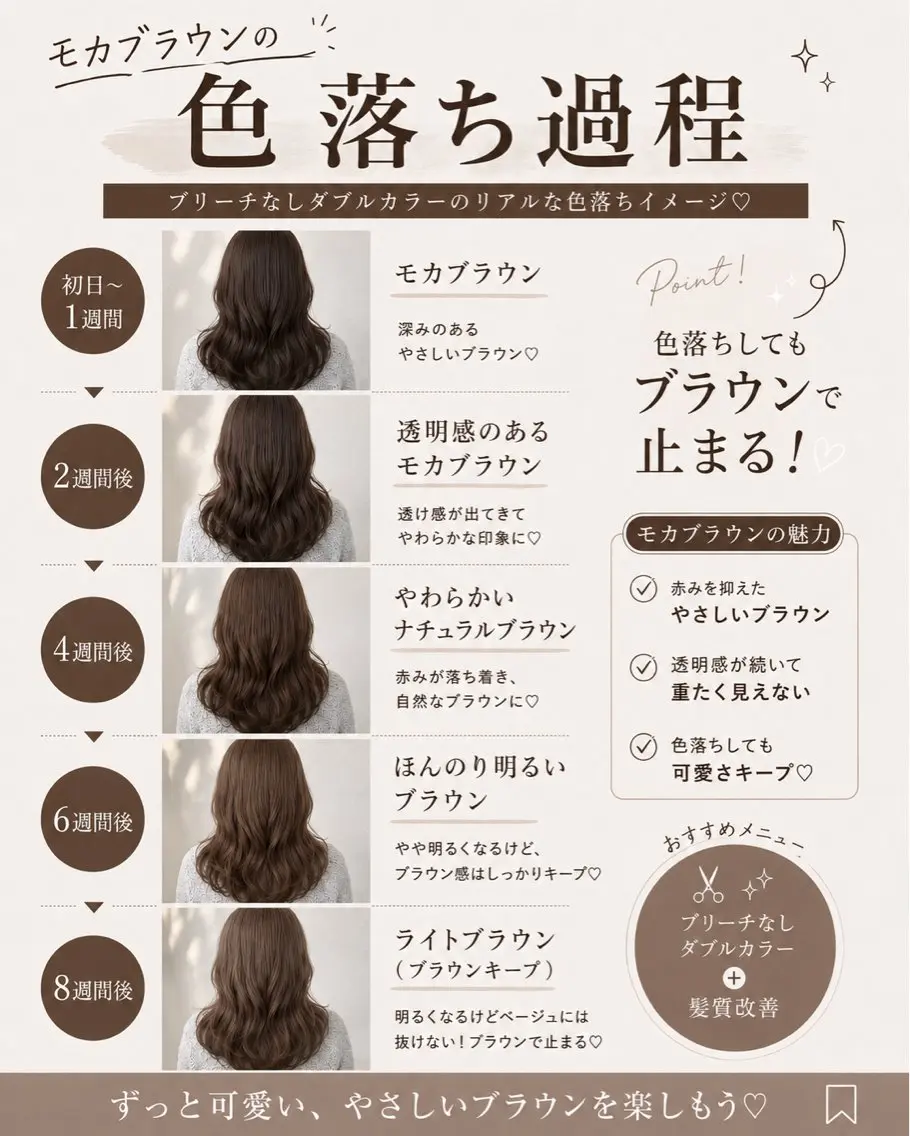 ロング ヘアカラー トリートメント 透明感🤍×髪質改善 🫧Kaitoのヘアスタイル